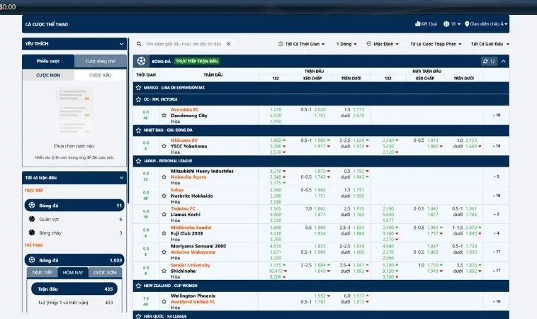 Bí Quyết Thắng Lớn Cá Cược Bóng Đá 789P Không Thể Bỏ Lỡ 2 Bảng kèo cá cược bóng đá 789P