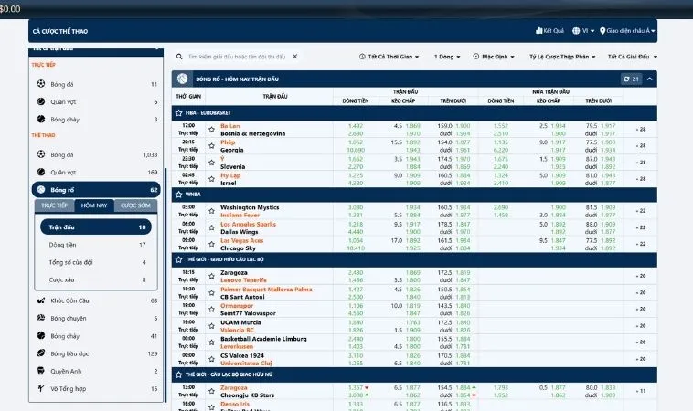 Hướng Dẫn Cá Cược Bóng Rổ 789P Chiến Thắng Dễ Dàng 2 Giao diện đặt kèo cá cược bóng rổ 789P