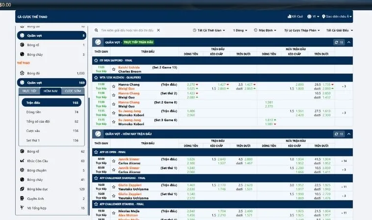 Bí Quyết Cá Cược Quần Vợt 789P Thắng Lớn Không Thể Bỏ Lỡ 2 Bảng kèo cá cược quần vợt 789P